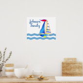 Aangepast op de zondagsdag poster (Keuken)