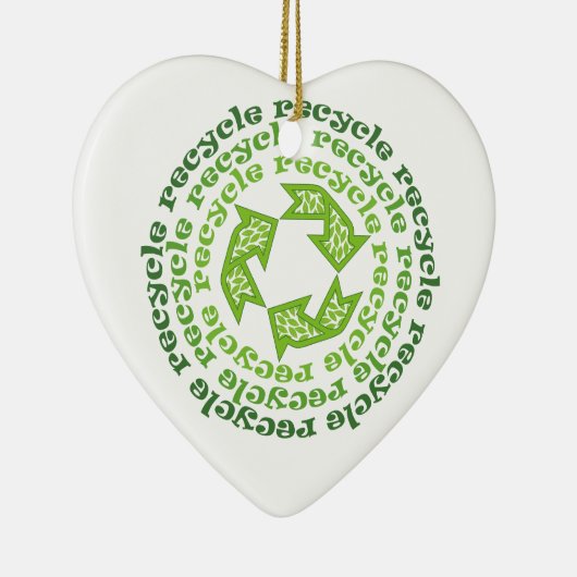 Aangepast ornament recyclen ondertekenen (Rechts)