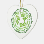 Aangepast ornament recyclen ondertekenen (Links)