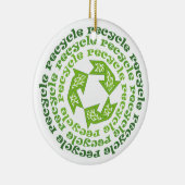 Aangepast ornament recyclen ondertekenen (Rechts)