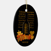 Aangepast ornament van Monogram Wijnoverloop (Rechts)