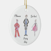 Aangepast Ornament voor voedingskraker voor Kristy (Rechts)