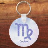 Aangepast Paars voor het bevestigen van de virale Sleutelhanger (Achterkant)