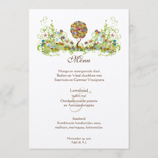 aangepast patchstructuurprogramma menu (Voorkant)