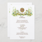 aangepast patchstructuurprogramma menu (Voorkant / Achterkant)