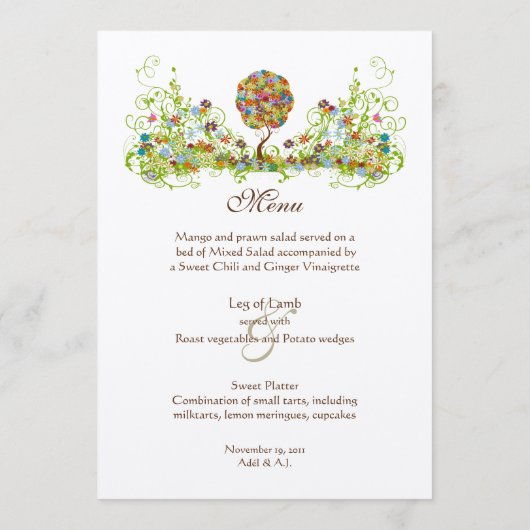 aangepast patchstructuurprogramma menu (Achterkant)