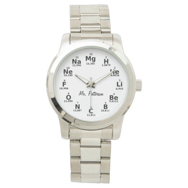 Aangepast periodiek overzicht van wetenschappelijk horloge (Voorkant)