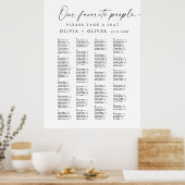 Aangepast Poster (Keuken)