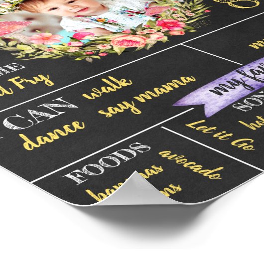 Aangepast Poster voor eerste geboorte (Hoek)