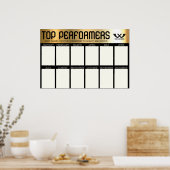 Aangepast poster voor kleurenweergave van maand (Keuken)