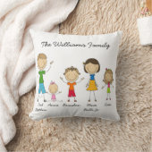 Aangepast proefmodel voor modellenserie kussen (Deken)