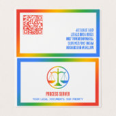 Aangepast QR-Visitekaartje voor processerver Visitekaartje (Buitenkant ongevouwen)