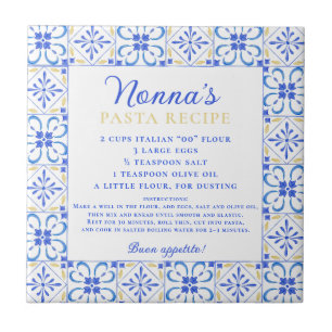 Aangepast Recept Blauw Witte Keuken Tegeltje