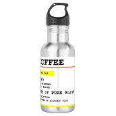 Aangepast recept koffie waterfles (Voorkant)