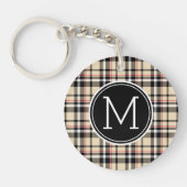 Aangepast rood beige zwart-wit vierkant geplakt pa sleutelhanger (Voorkant)