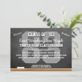 Aangepast schoolbord kaart (Staand voorkant)