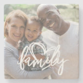 Aangepast script voor fotoserie stenen onderzetter (Voorkant)