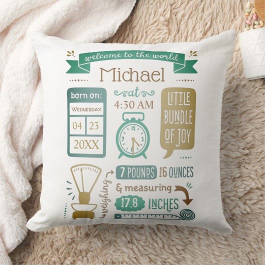 Aangepast Sierkussen vogelstand (Deken)