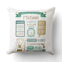 Aangepast Sierkussen vogelstand