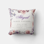 Aangepast Sierkussen voor vogelstand (Voorkant)