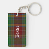 Aangepast Sleutelhanger voor Clan Baxter Tartan (achterkant)