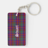 Aangepast Sleutelhanger voor Clan Stuart Tartan (achterkant)
