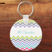 Aangepast Sleutelhanger voor persoonlijke cadeaus (Voorkant)