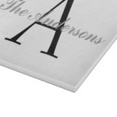 Aangepast snijdmechanisme voor glas/Charcuterie Snijplank (Hoek)