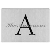 Aangepast snijvlak glas snijplank (Voorkant)