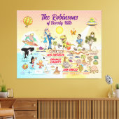 Aangepast SoCal Canvas Afdruk (Insitu (Woonkamer))