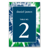 Aangepast tabelnummer blauwe en groene kleuren kaart (Achterkant)