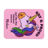 Aangepast tekstgade-eenheid magneet (Horizontaal)