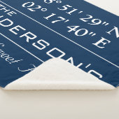 Aangepast thuisadres voor Latitude-reeks - Naam Sherpa Deken (3/4)