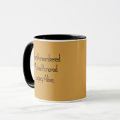 Aangepast typografie ontwerp mok (Voorkant links)