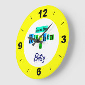 Aangepast uit de keuken van de blauwe groene klok (Hoek)