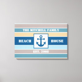 Aangepast vakcanvas voor elk huis canvas afdruk