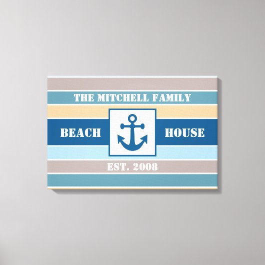 Aangepast vakcanvas voor elk huis canvas afdruk (Voorkant)