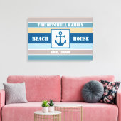 Aangepast vakcanvas voor elk huis canvas afdruk (Insitu (Woonkamer))
