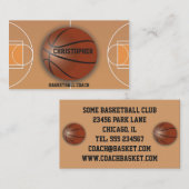Aangepast Visitekaartje Basketball Coach (Voorkant / Achterkant)