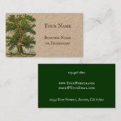 Aangepast Visitekaartje voor  eikenstructuur (Voorkant / Achterkant)