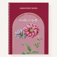 Aangepast vogelventilator maand november chrysanth