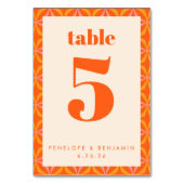 Aangepast voor Oranje lichtgewicht retro Kaart (Achterkant)