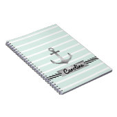 Aangepast Waterverf voor automatische mint-strips Notitieboek (Rechterzijde)