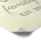 aangepast welkomstposter om u aan te passen poster (Hoek)