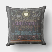 Aangepast zonnezonnescherm voor  krijtborden buitenkussen (Achterkant)