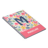 Aangepast zwart roze donkerblauw kunstpatroon notitieboek (Rechterzijde)