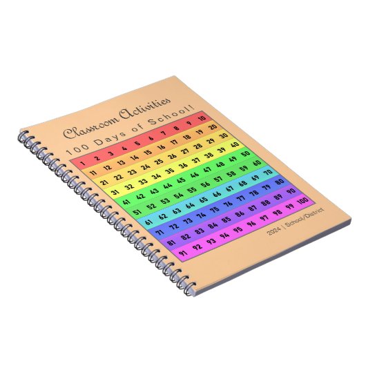 Aangepaste 100 dagen van school Classroom Activite Notitieboek (Rechterzijde)
