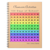 Aangepaste 100 dagen van school Classroom Activite Notitieboek (Voorkant)
