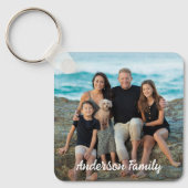 Aangepaste 2 Foto Familie Vakantie Eenvoudig Geper Sleutelhanger (Voorkant)