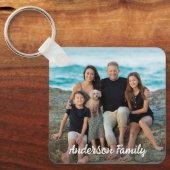 Aangepaste 2 Foto Familie Vakantie Eenvoudig Geper Sleutelhanger (Voorkant)